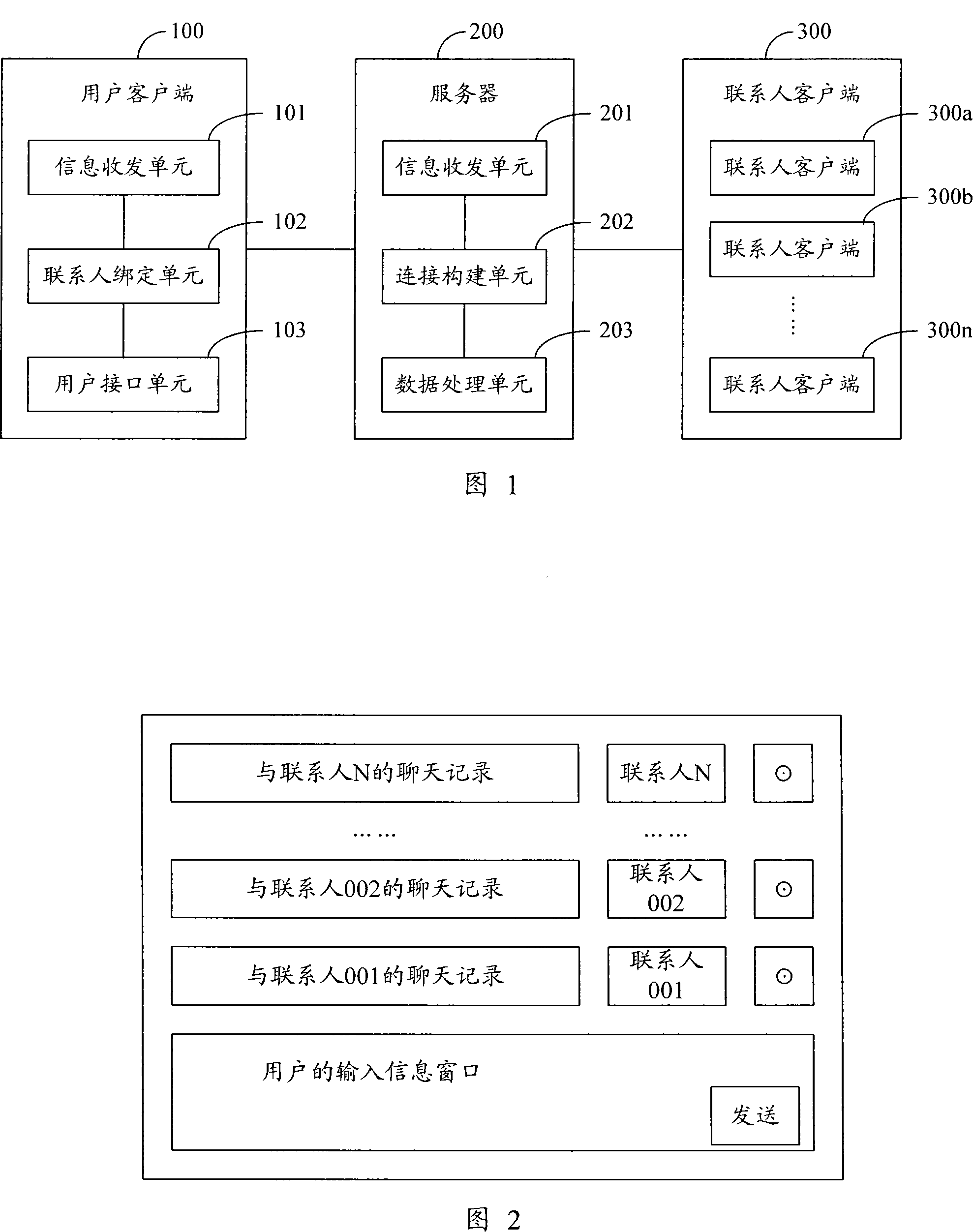 A method and system to realize one-to-many chatting in the instant communication