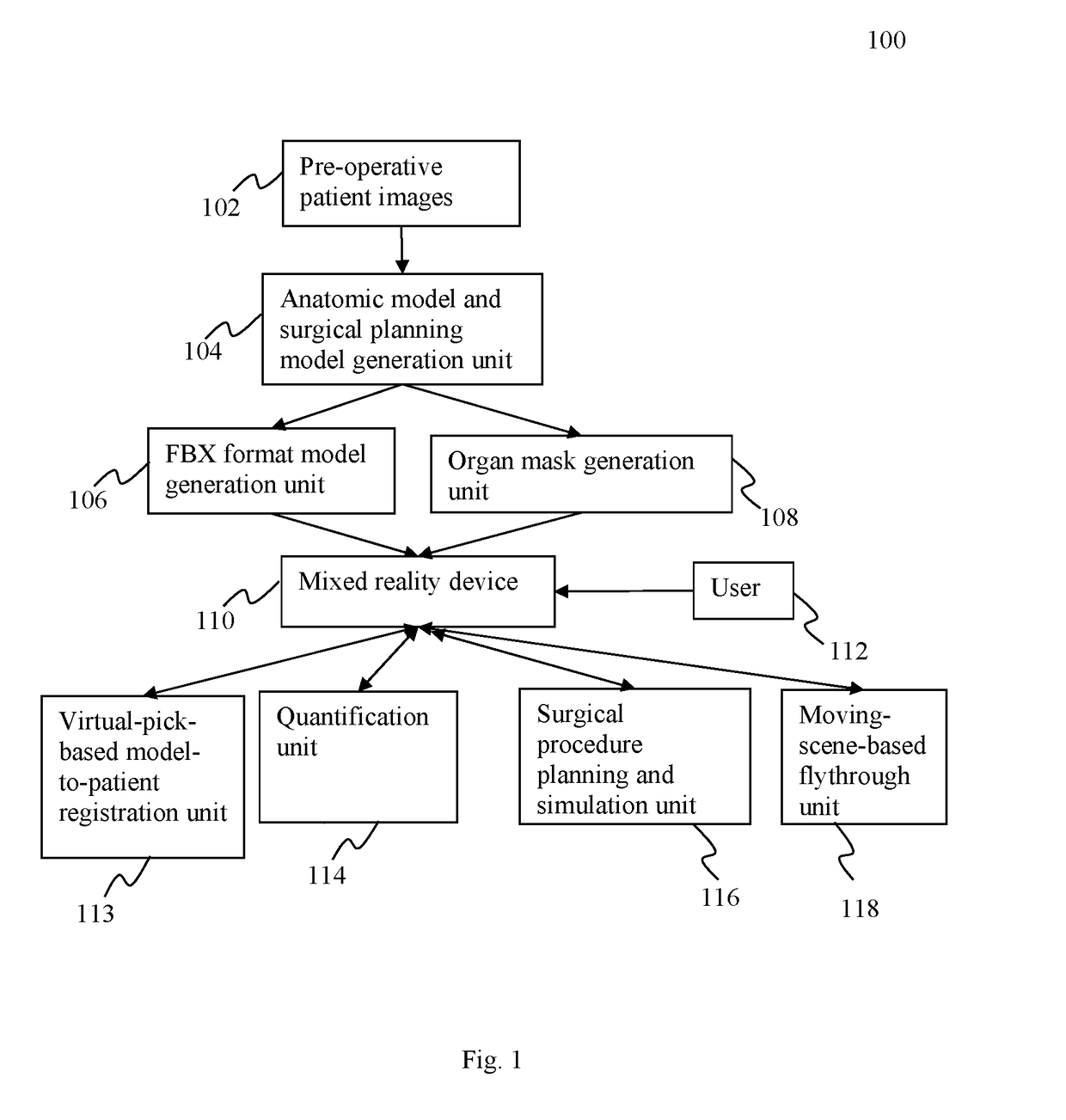 Method and system for surgical planning in a mixed reality environment