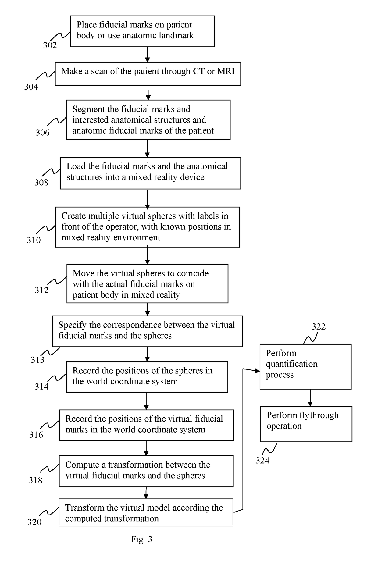 Method and system for surgical planning in a mixed reality environment