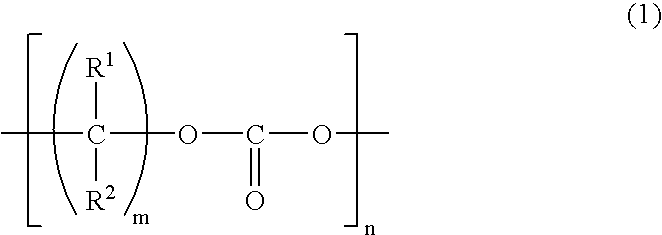 Polymerizable composition and use thereof