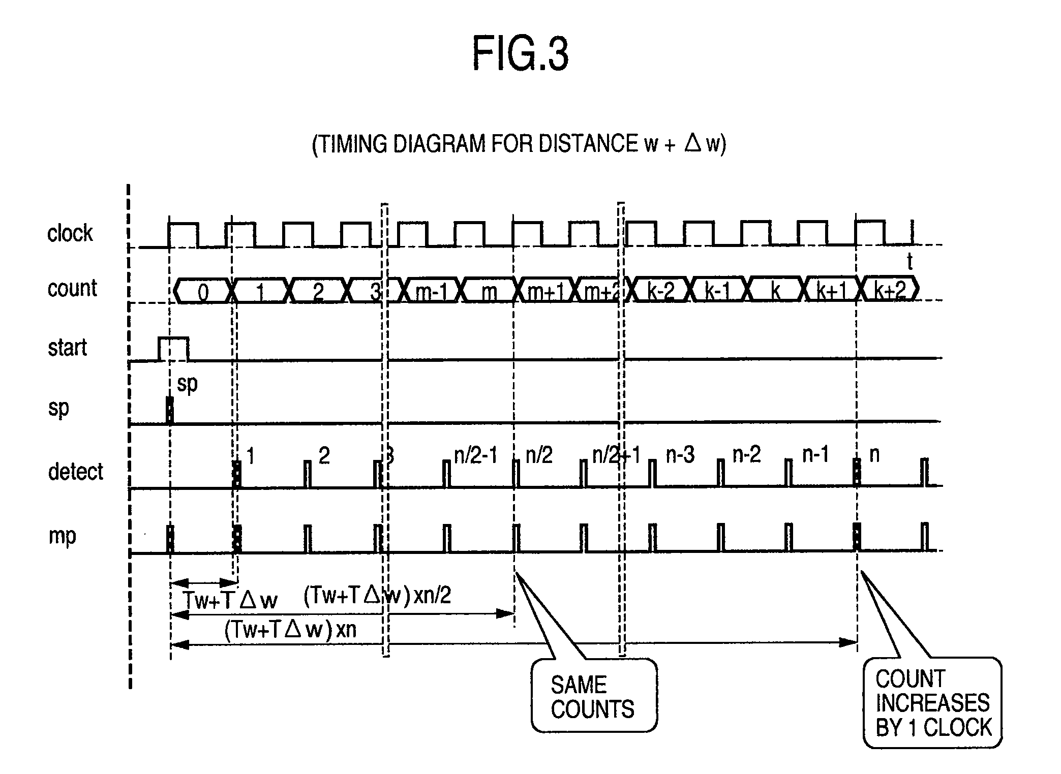 Display apparatus