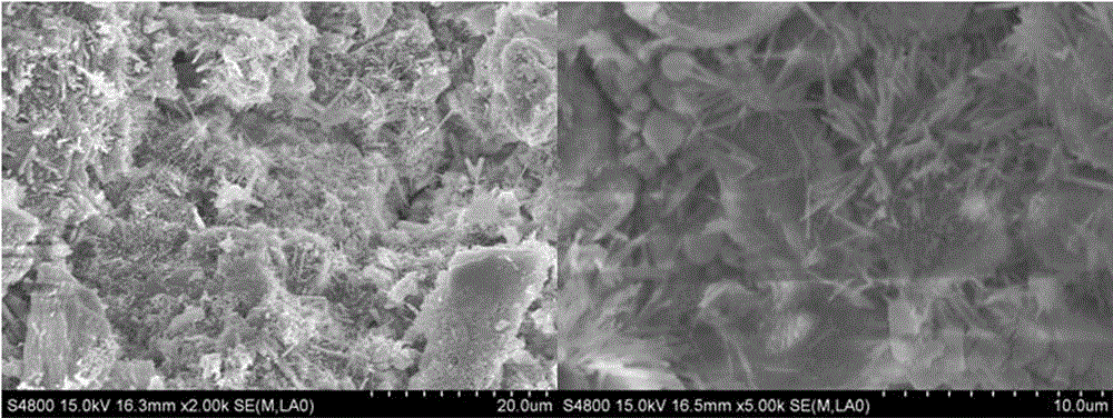 Method for preparing building material by using phosphogypsum