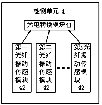 Real-time online monitoring system for vibration of communication optical cable