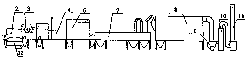 Production line for producing high-grade direct zinc oxide and technical process of production line