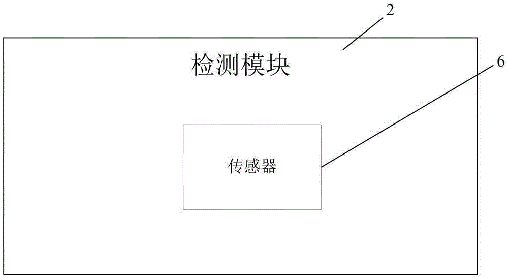 Intelligent high precision flow control system