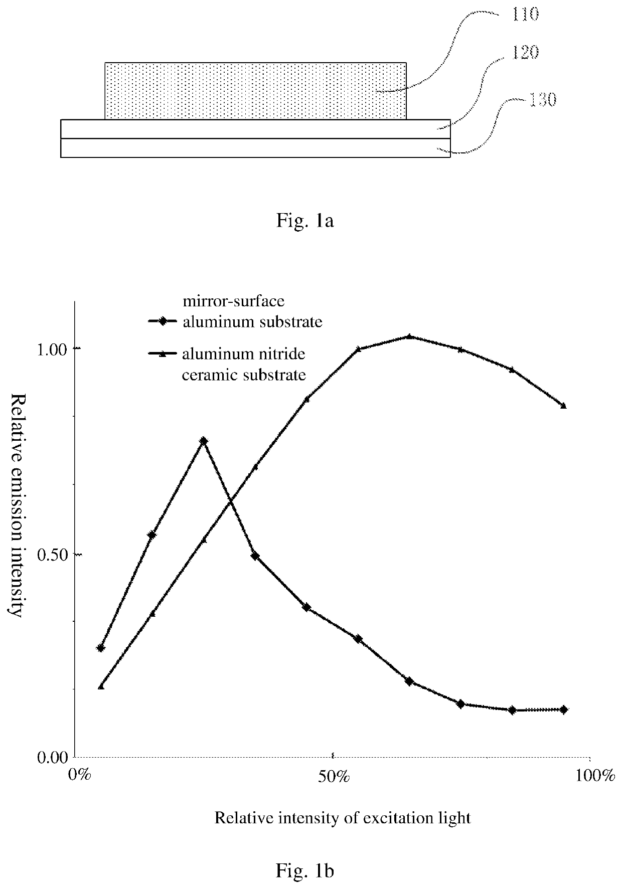 Wavelength conversion device, manufacturing method thereof, and related illumination device