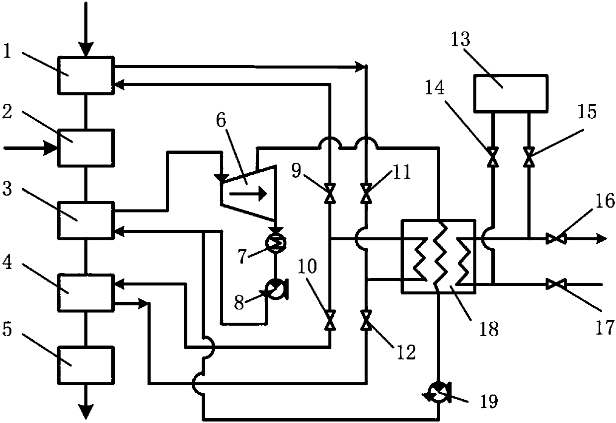 Combined system and method of flue gas waste heat recovery and inlet-gas cooling of gas turbine cycle