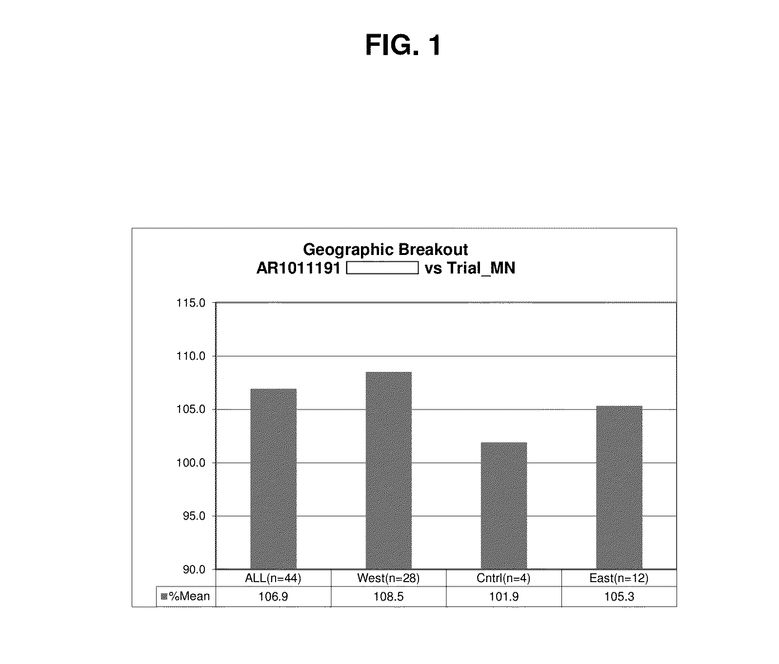 Soybean cultivar ar1011191