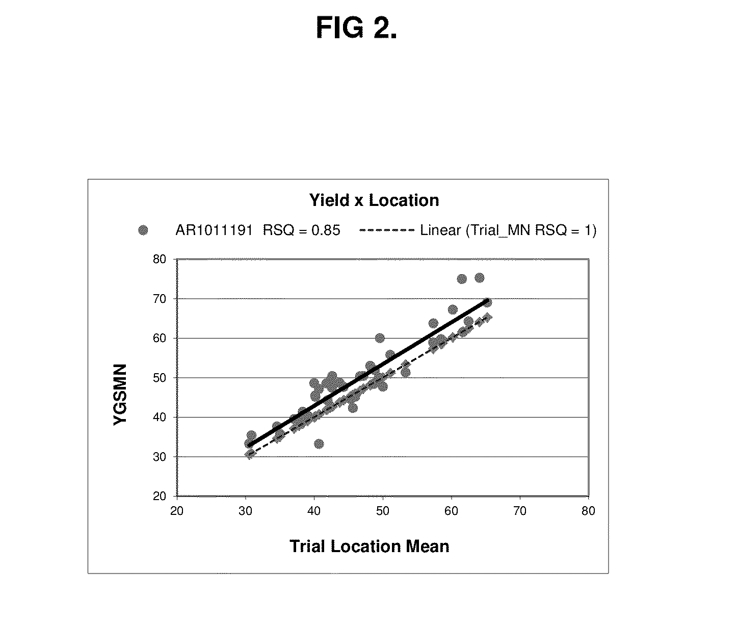 Soybean cultivar ar1011191