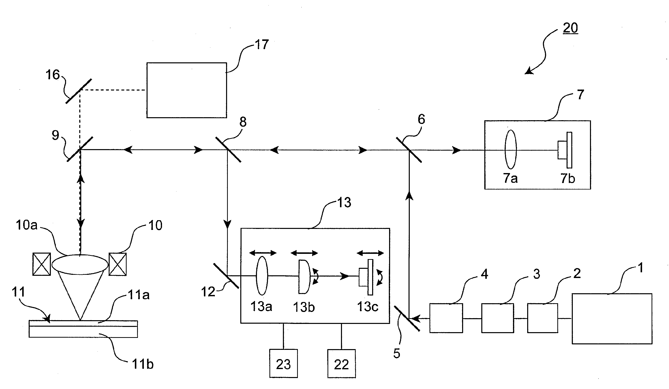 Focus optical system and optical disc master exposure apparatus