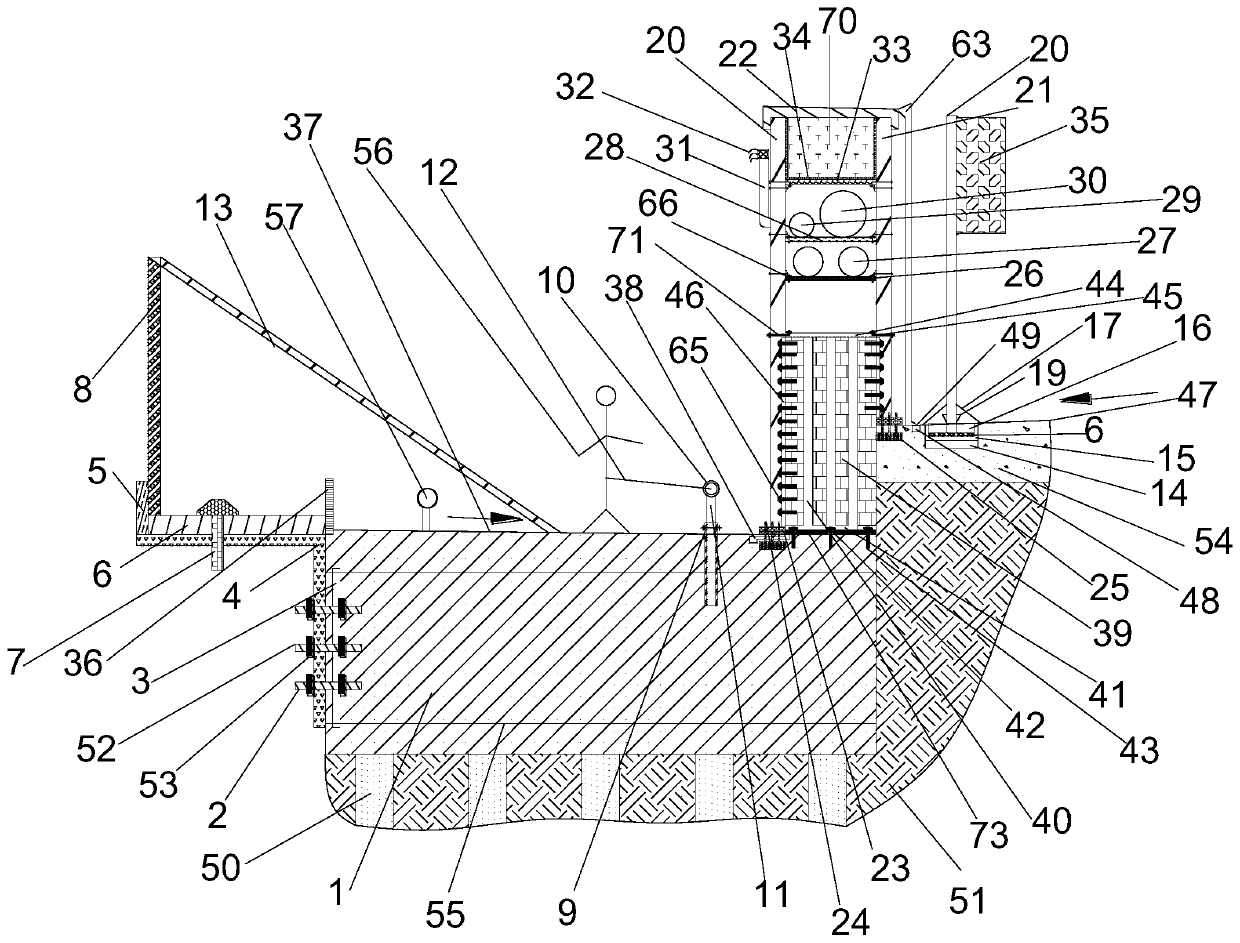 Workside temporary pipeline comprehensive distribution system of deep foundation pit and construction method