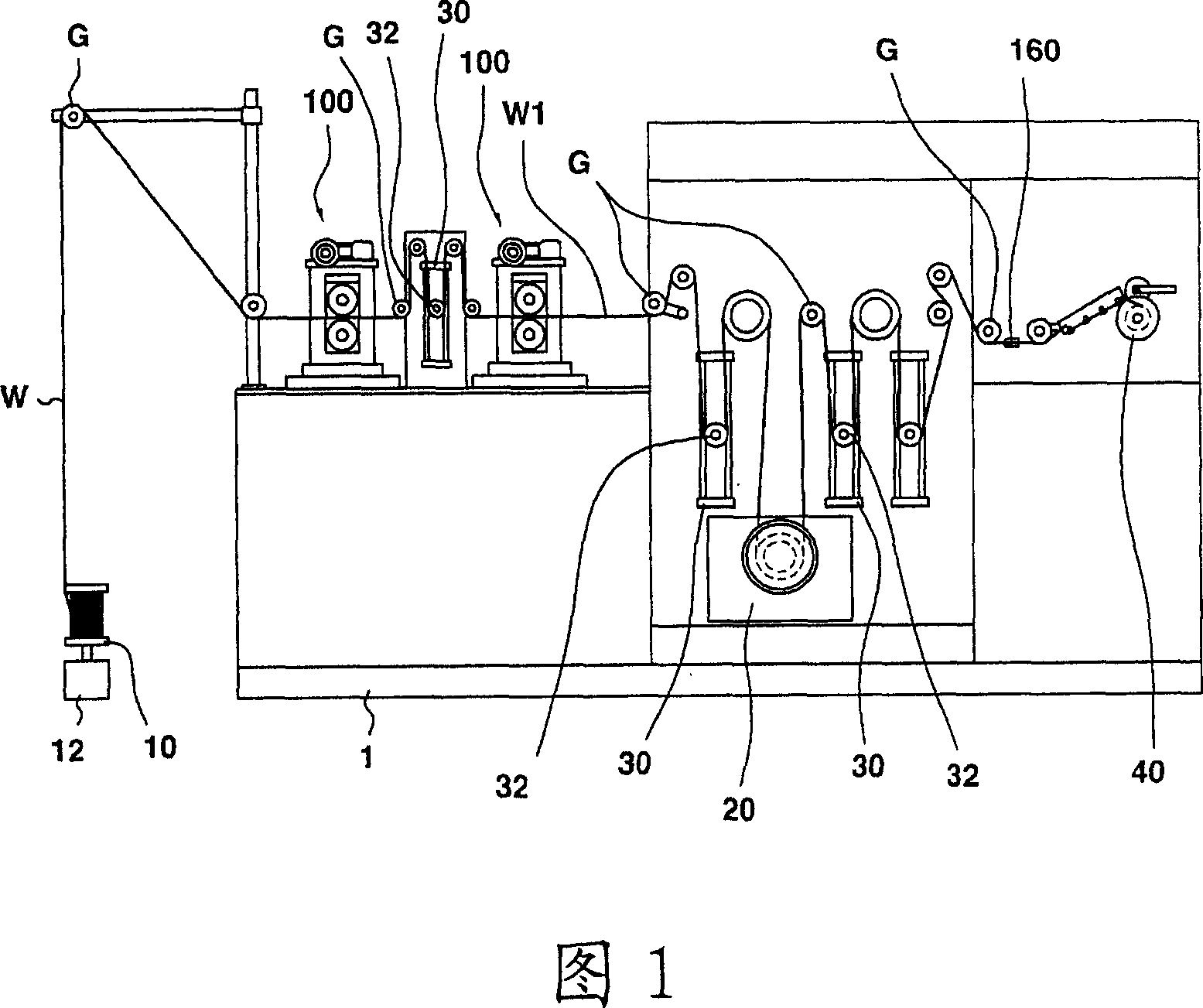 Rolling mill for copper wire