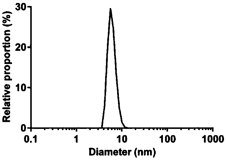 Recombinant L-asparaginase and preparation method and use thereof