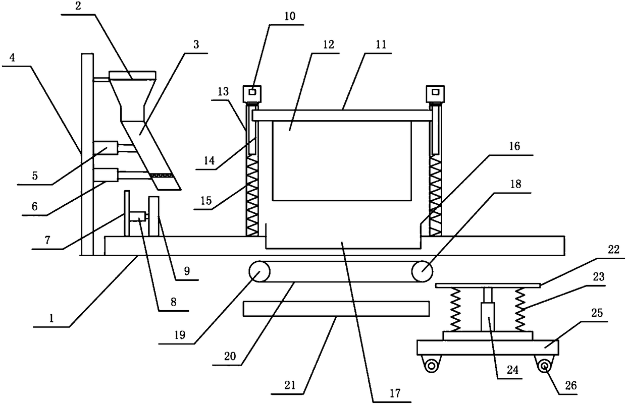 Automatic melon and fruit slicer