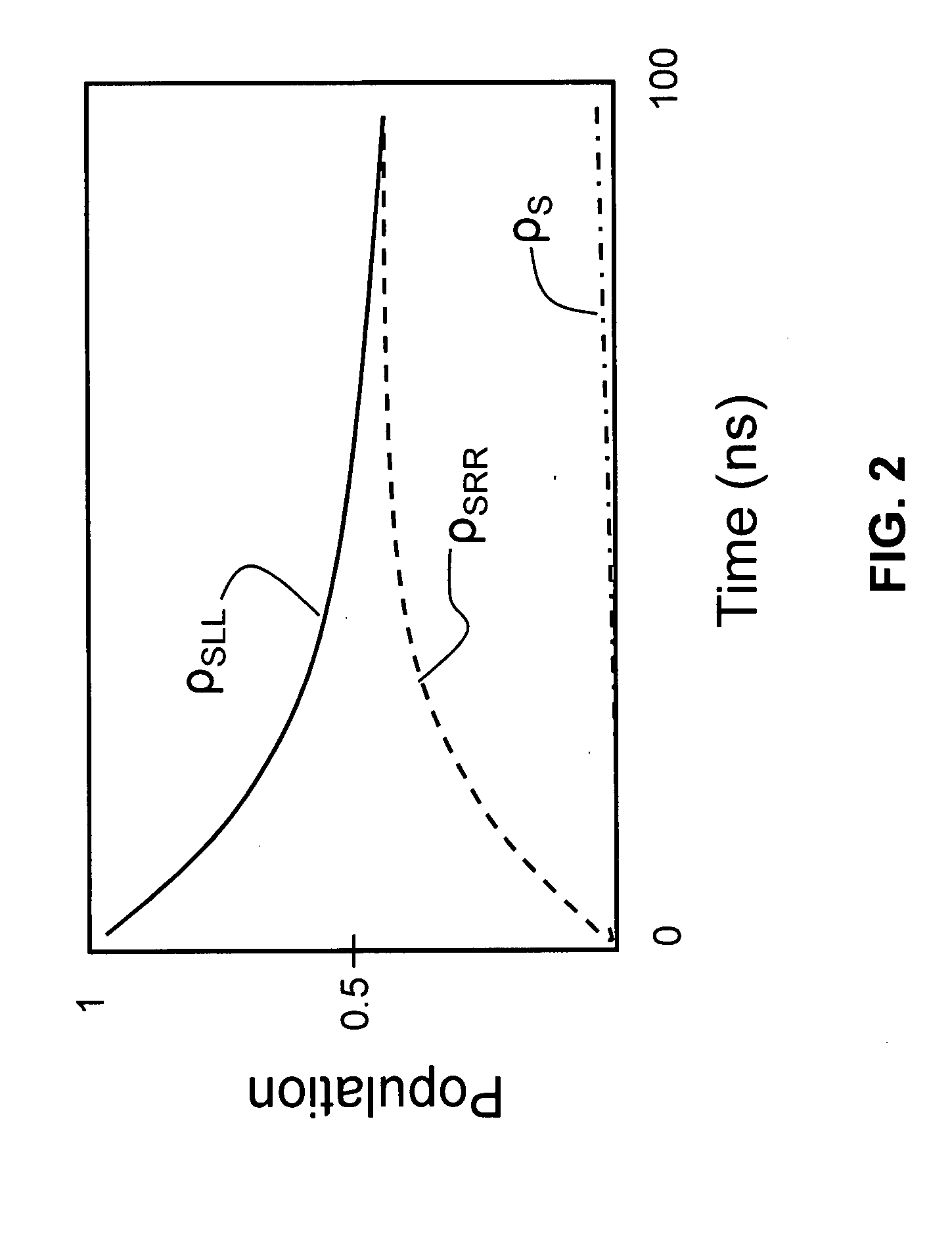 Fermionic bell-state analyzer and quantum computer using same