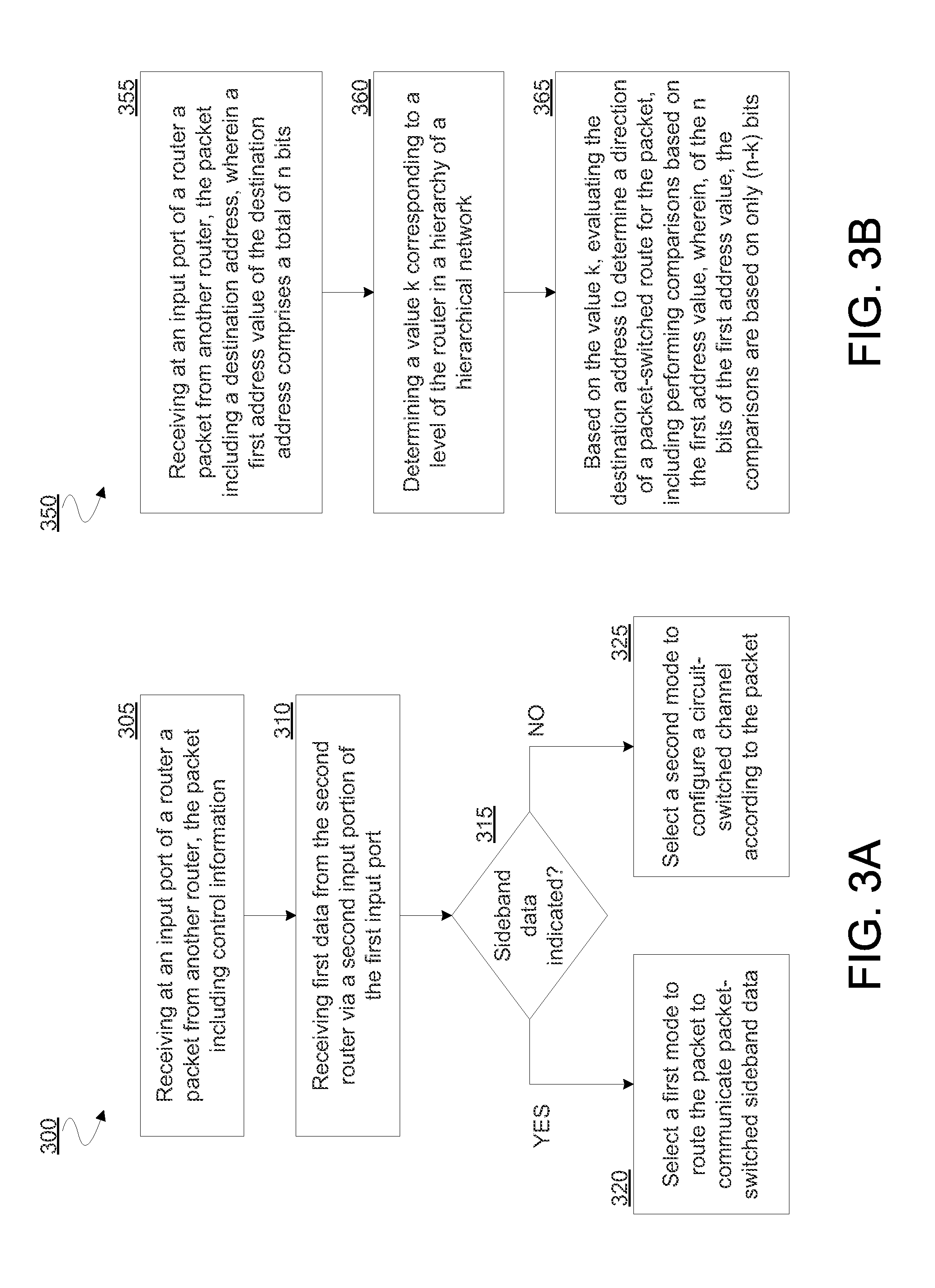 Architecture and method for hybrid circuit-switched and packet-switched router