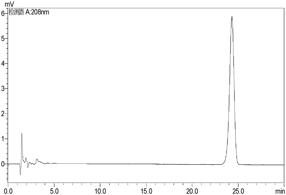 Alisma dripping pill and preparation method thereof