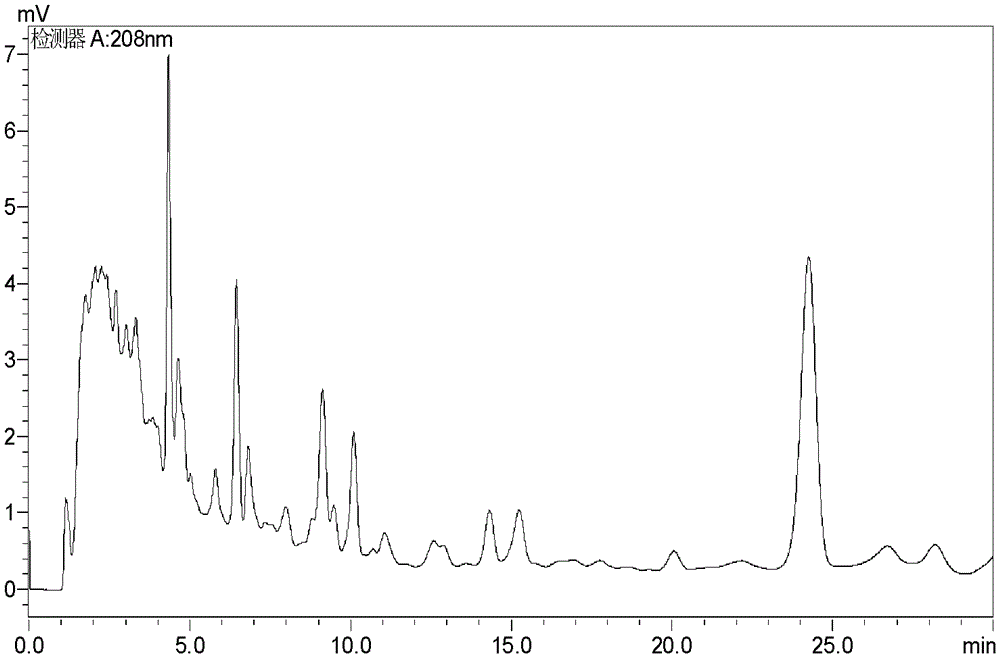 Alisma dripping pill and preparation method thereof