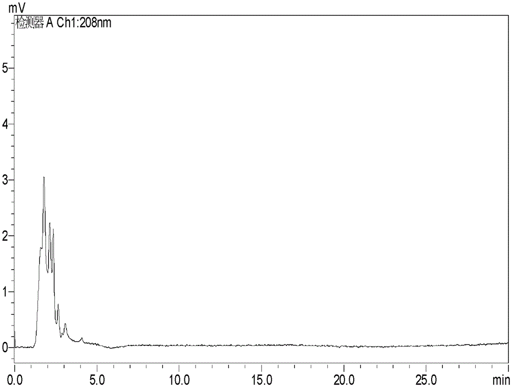 Alisma dripping pill and preparation method thereof