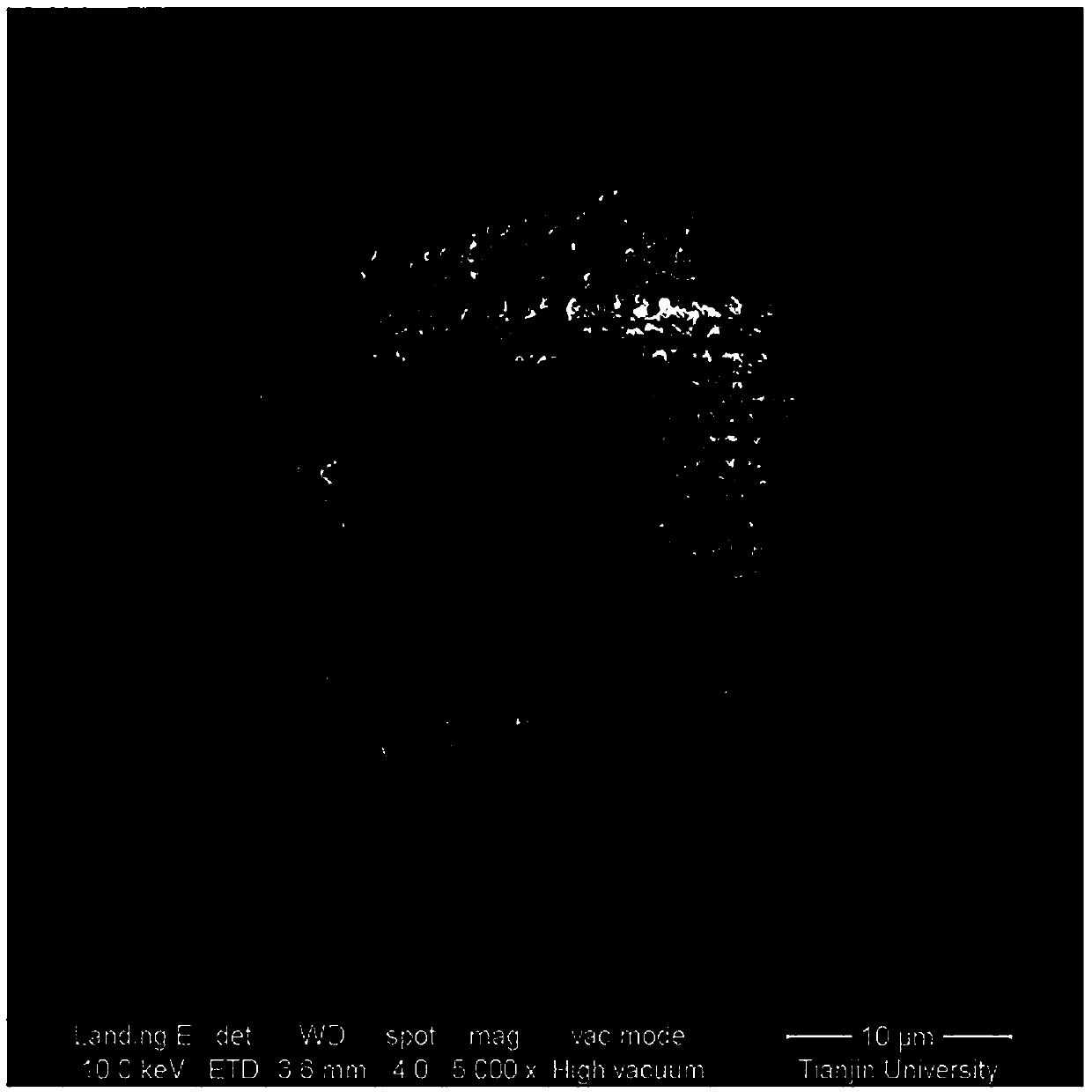 Preparation method of porous polyimide microspheres