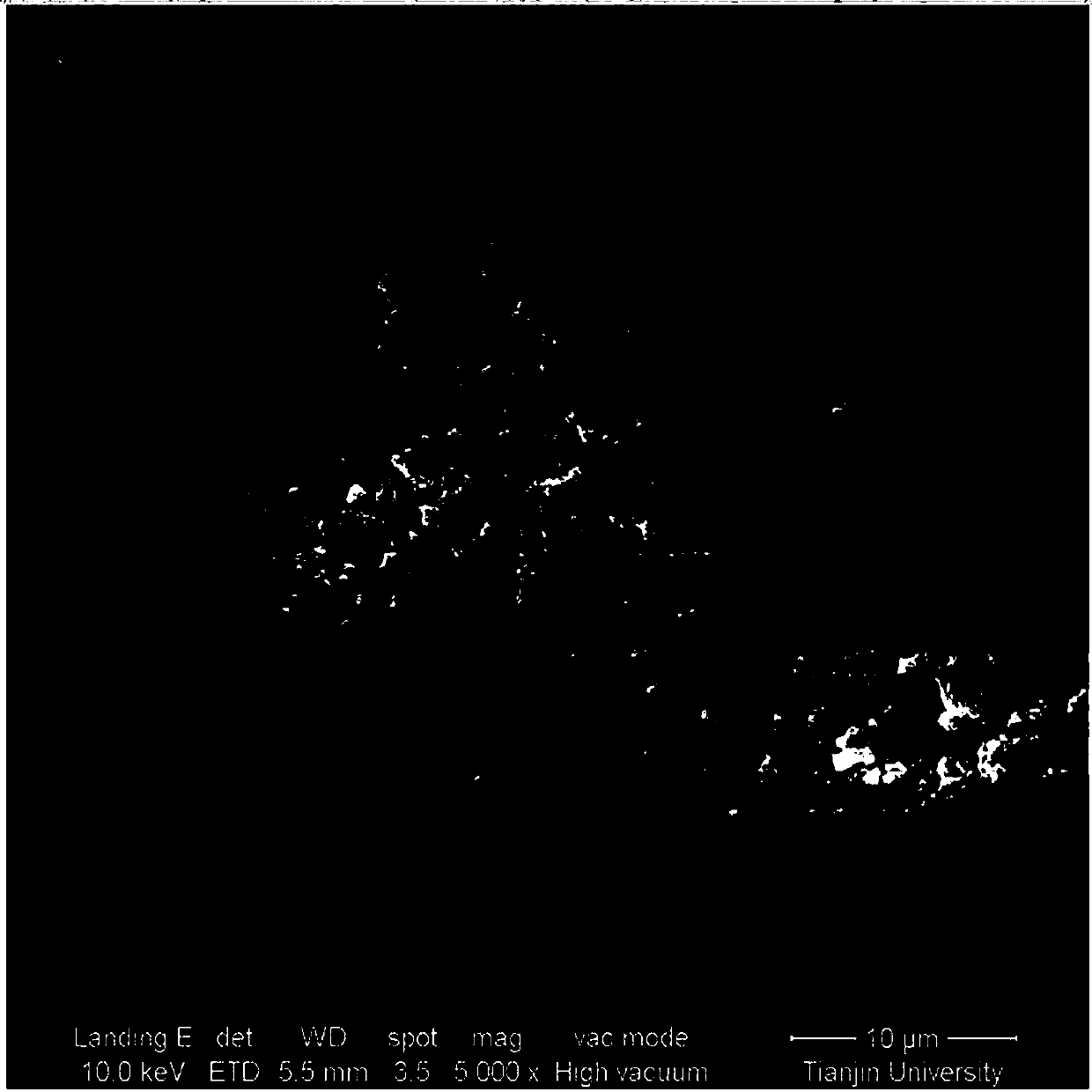 Preparation method of porous polyimide microspheres