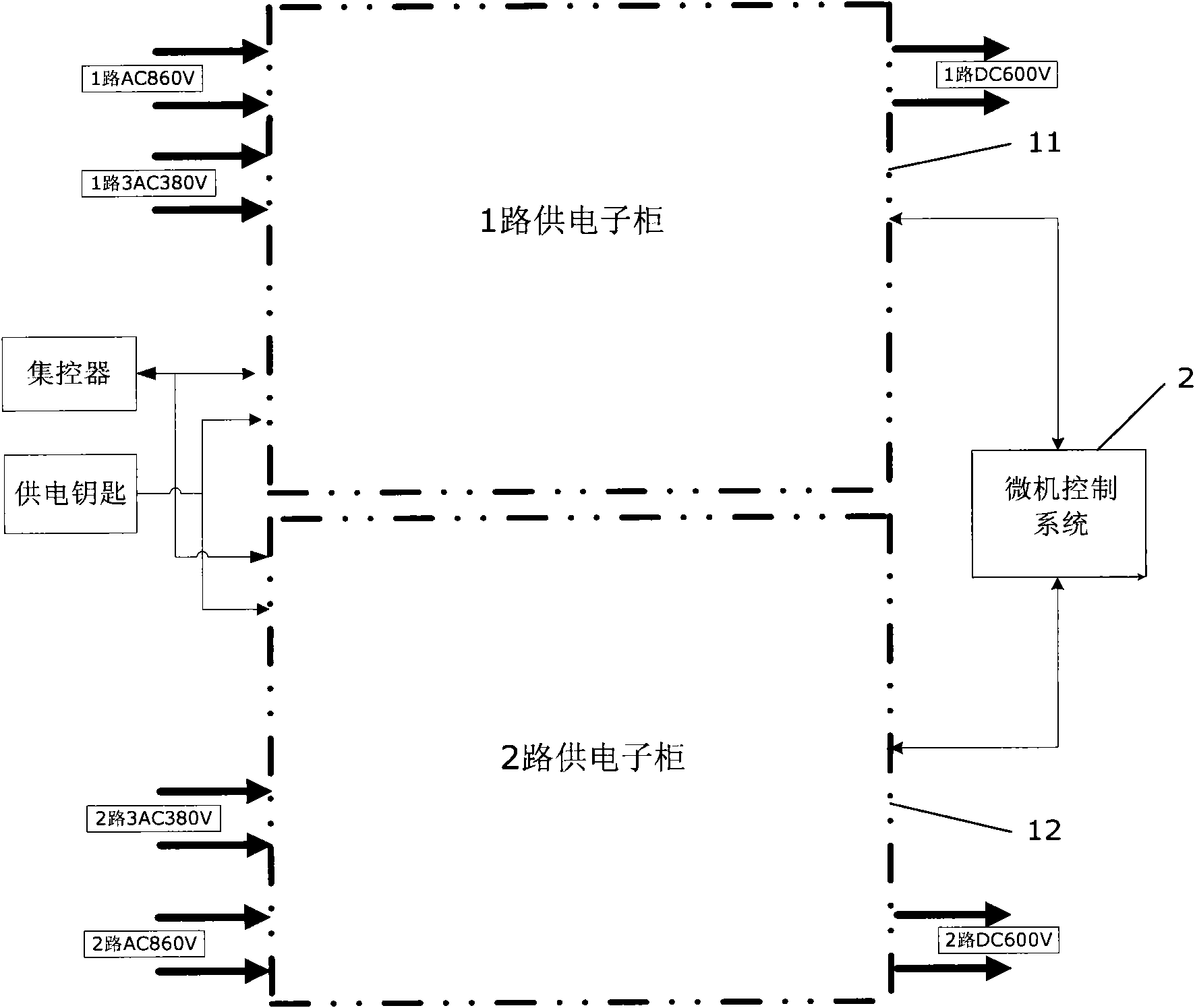 Train power cube for alternating current drive locomotive