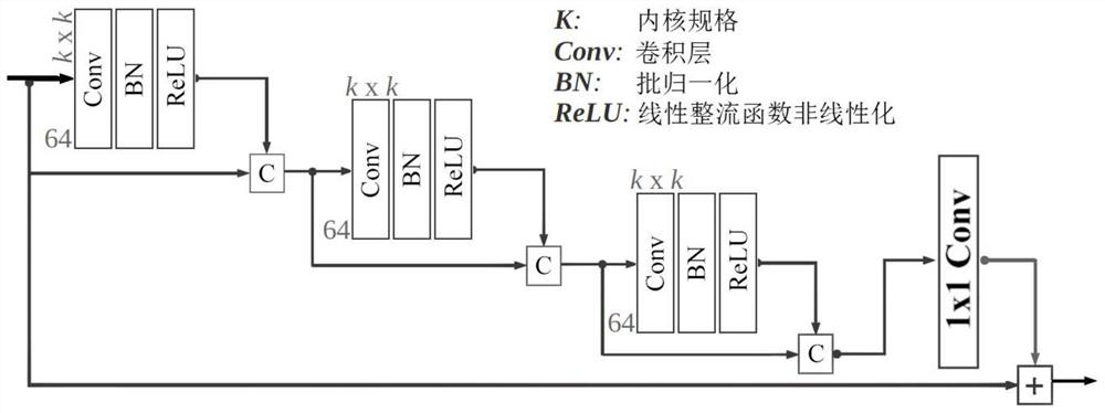 Super-resolution graph recovery method for simultaneously enhancing underwater images