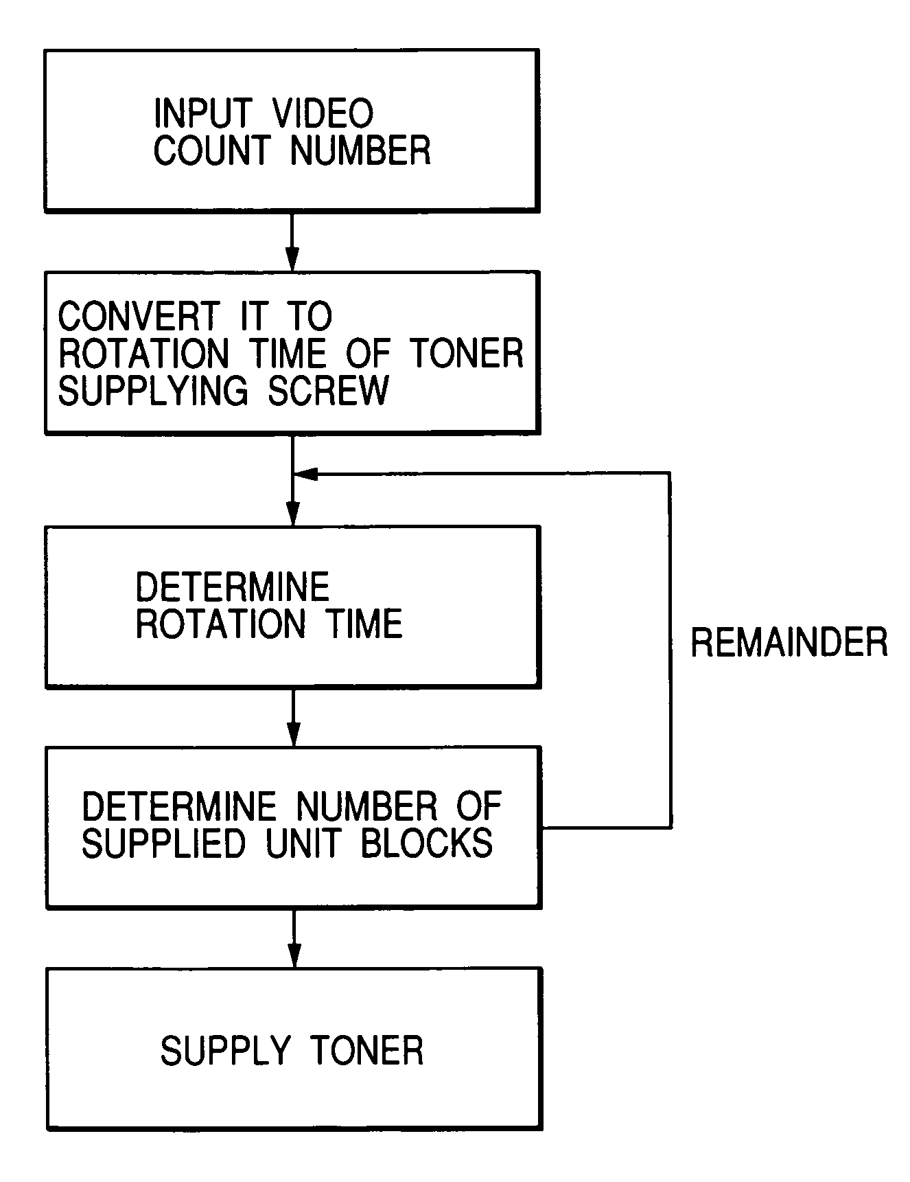 Image forming apparatus