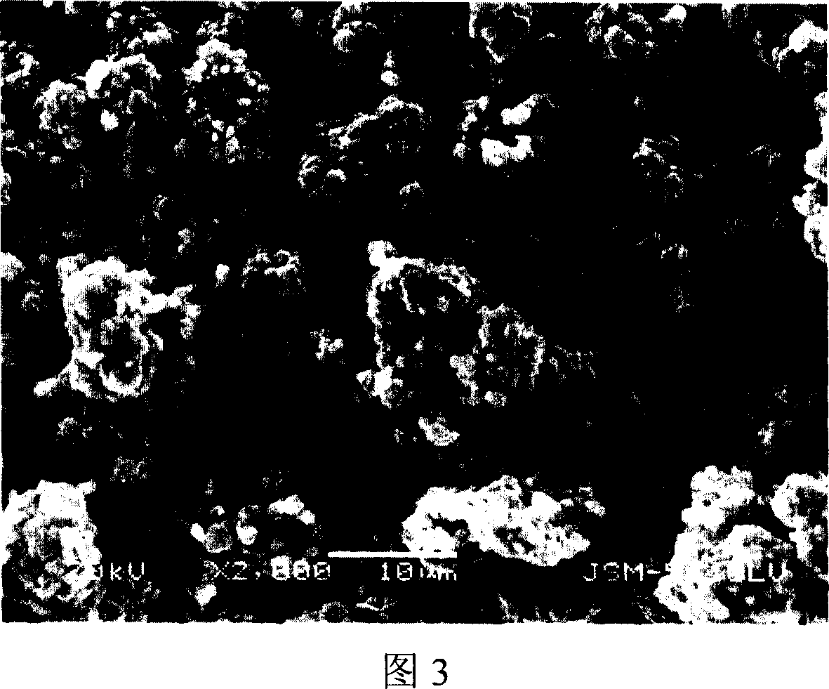 Preparing method of anode material of lithium cobalt, nickel, manganese, oxygen lithium ion battery