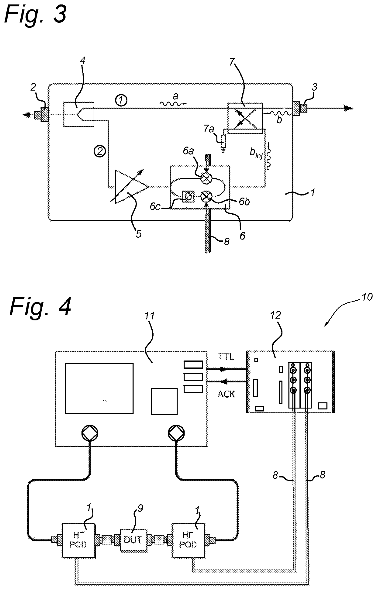 An interferometric IQ-mixer/DAC solution for active, high speed vector network analyser impedance renormalization