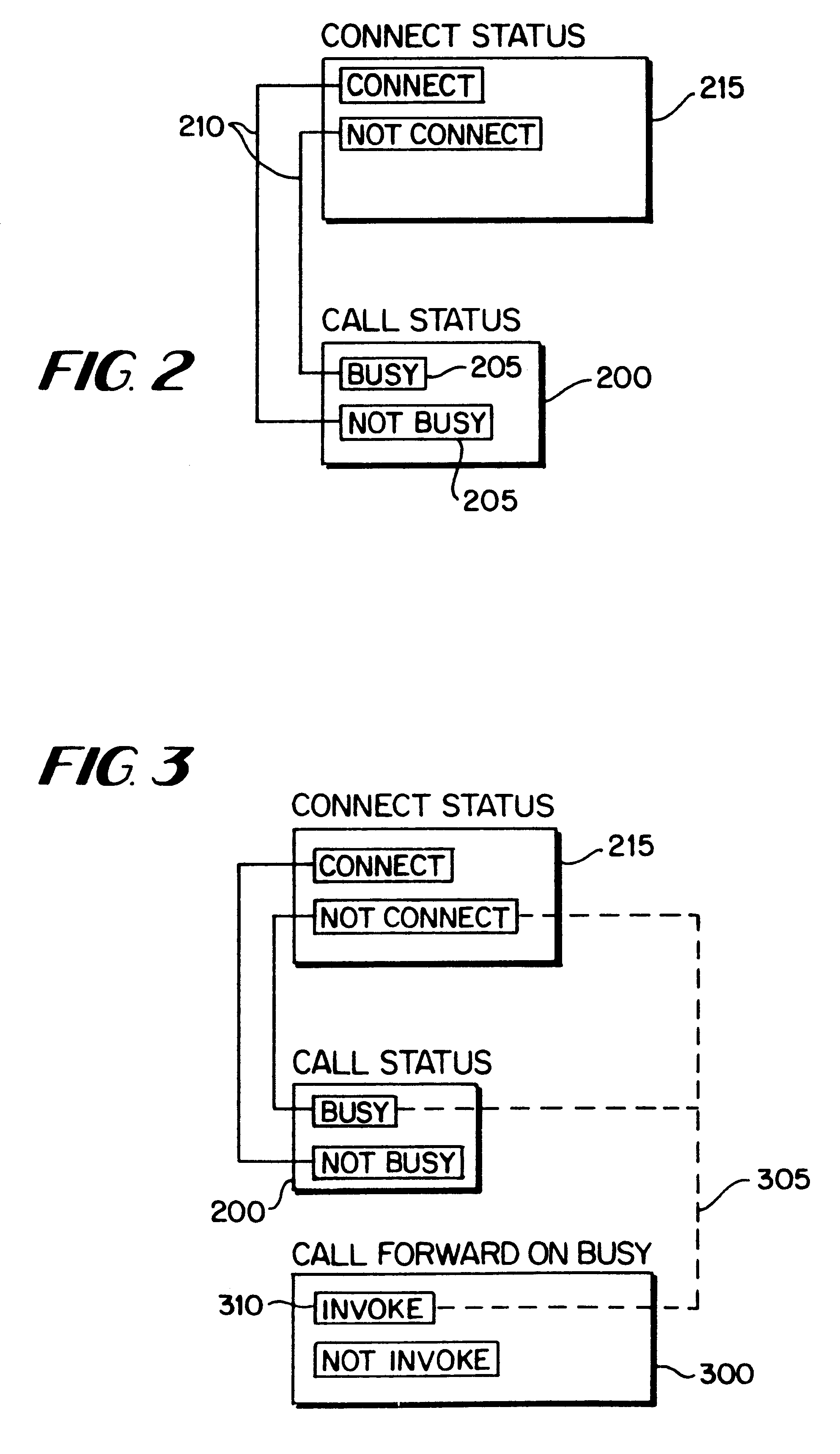 Service management system for use in communications