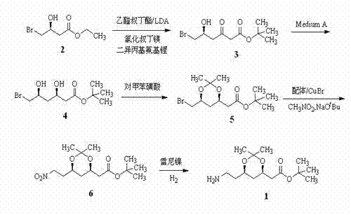 Synthetic method of atorvastatin calcium intermediate