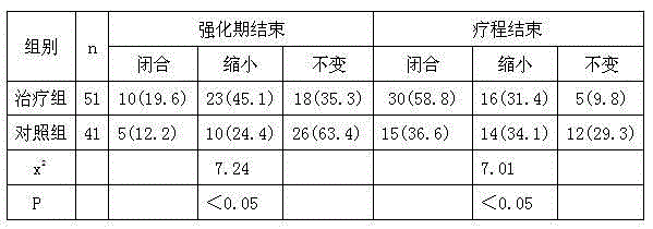 Traditional Chinese medicine pill for treating pulmonary tuberculosis by combination of traditional Chinese medicines and western medicines