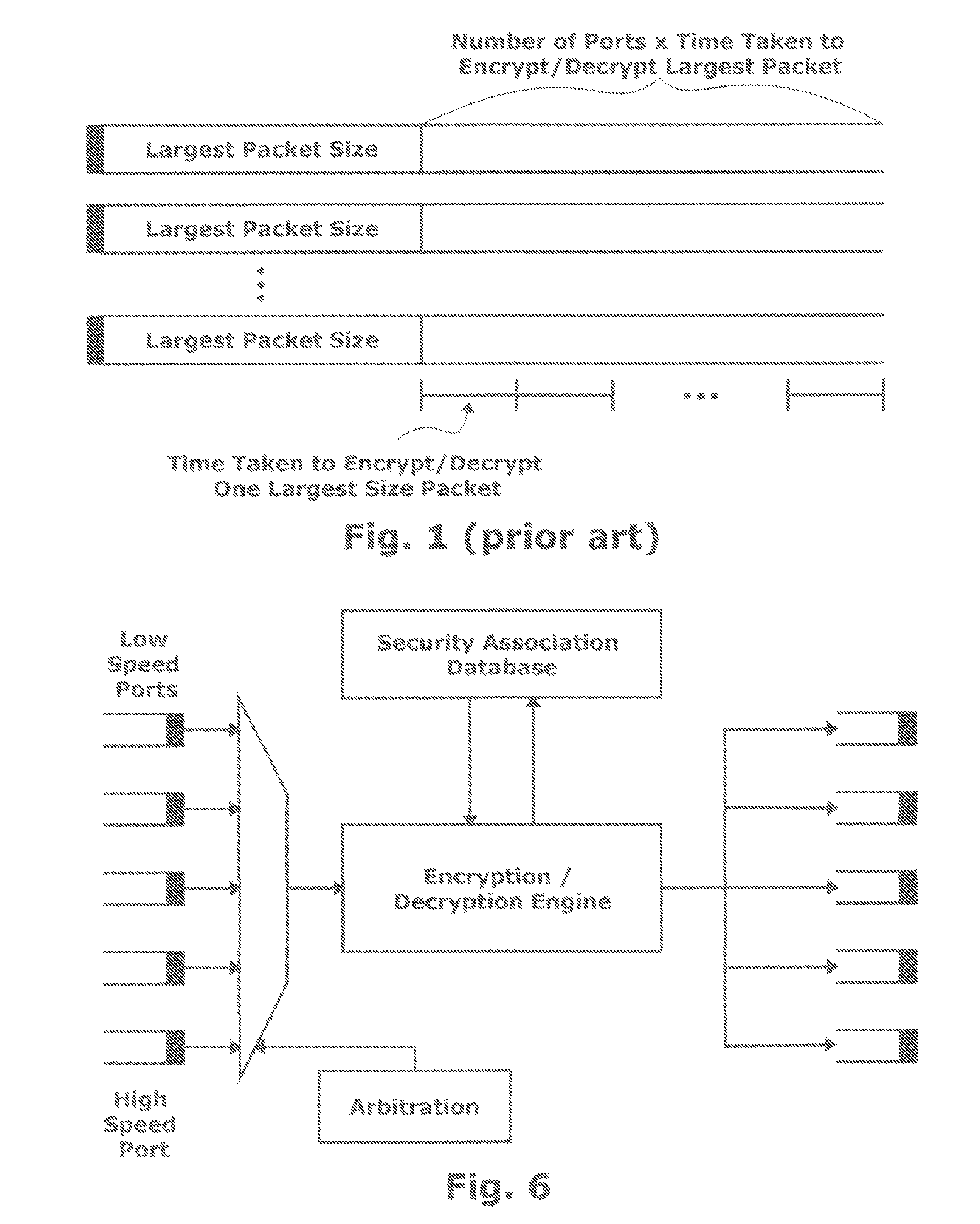 Cut-through packet stream encryption/decryption