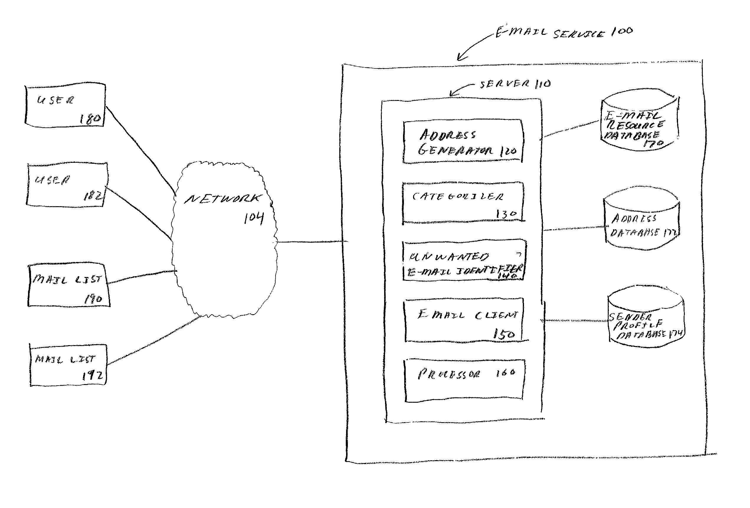 Web page filtering including substitution of user-entered email address