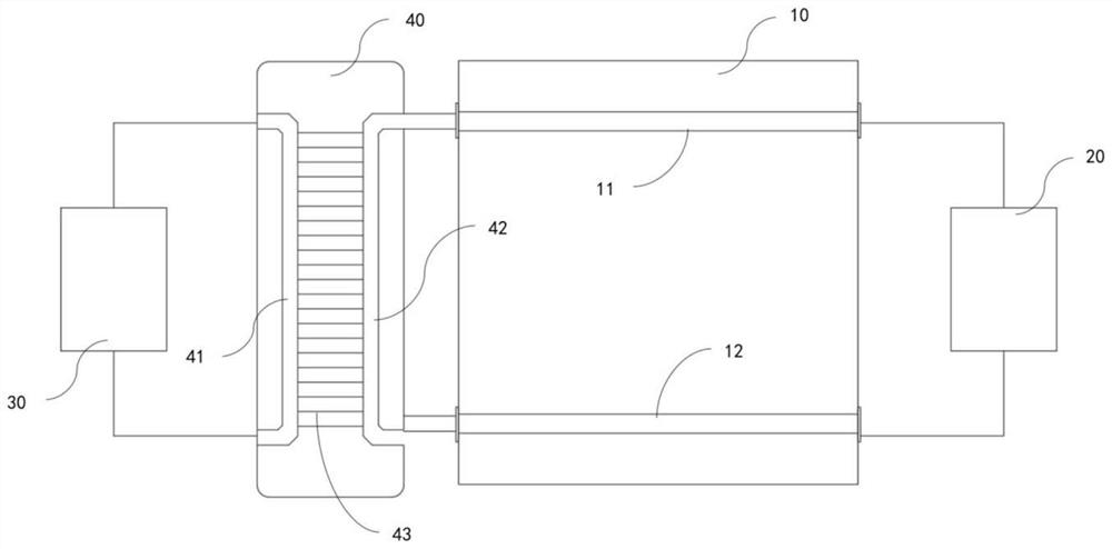 Heat exchange device, circulating system and C-shaped arm X-ray machine equipment