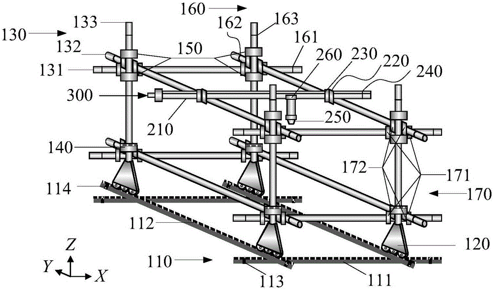 Modularized three-axis self-adaptive movable 3D printing device and method