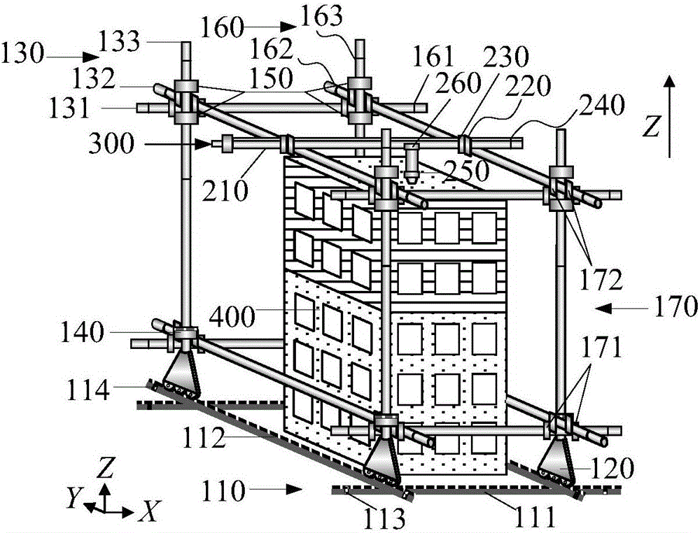 Modularized three-axis self-adaptive movable 3D printing device and method