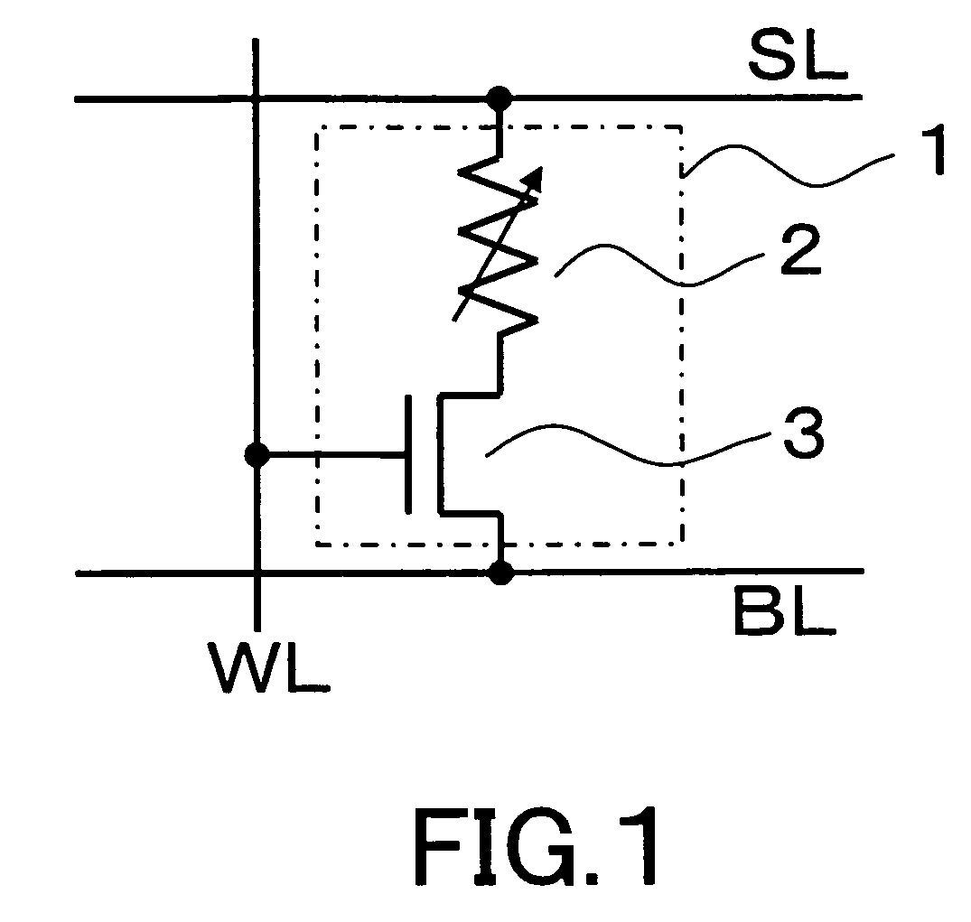 Nonvolatile semiconductor memory device