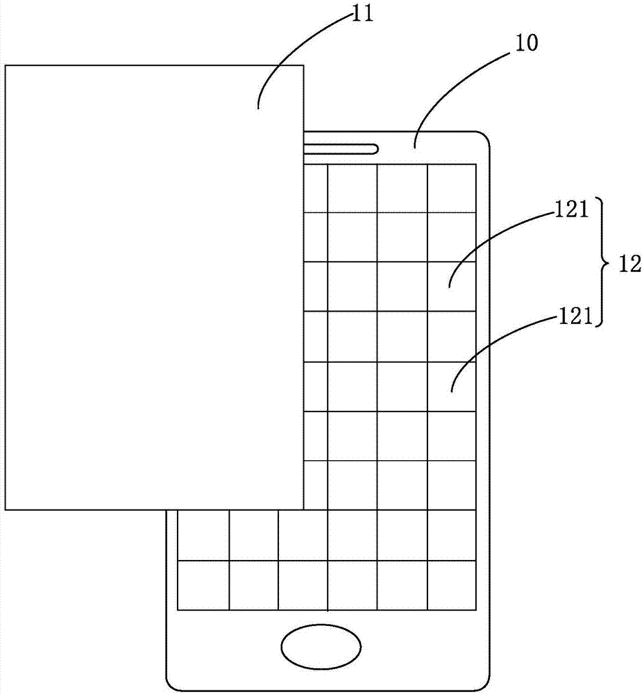 Terminal control method and mobile terminal