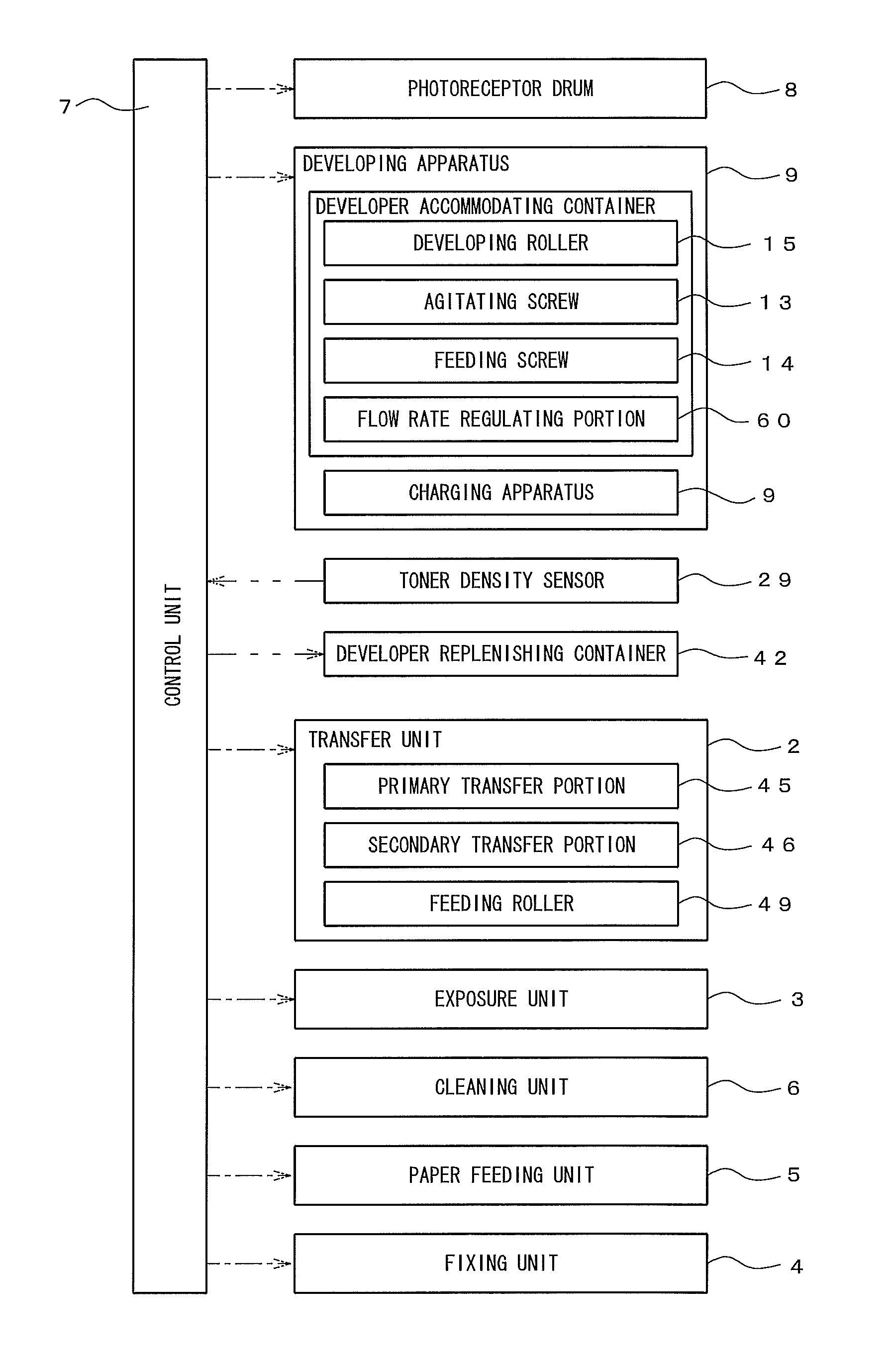 Developing apparatus and image forming apparatus