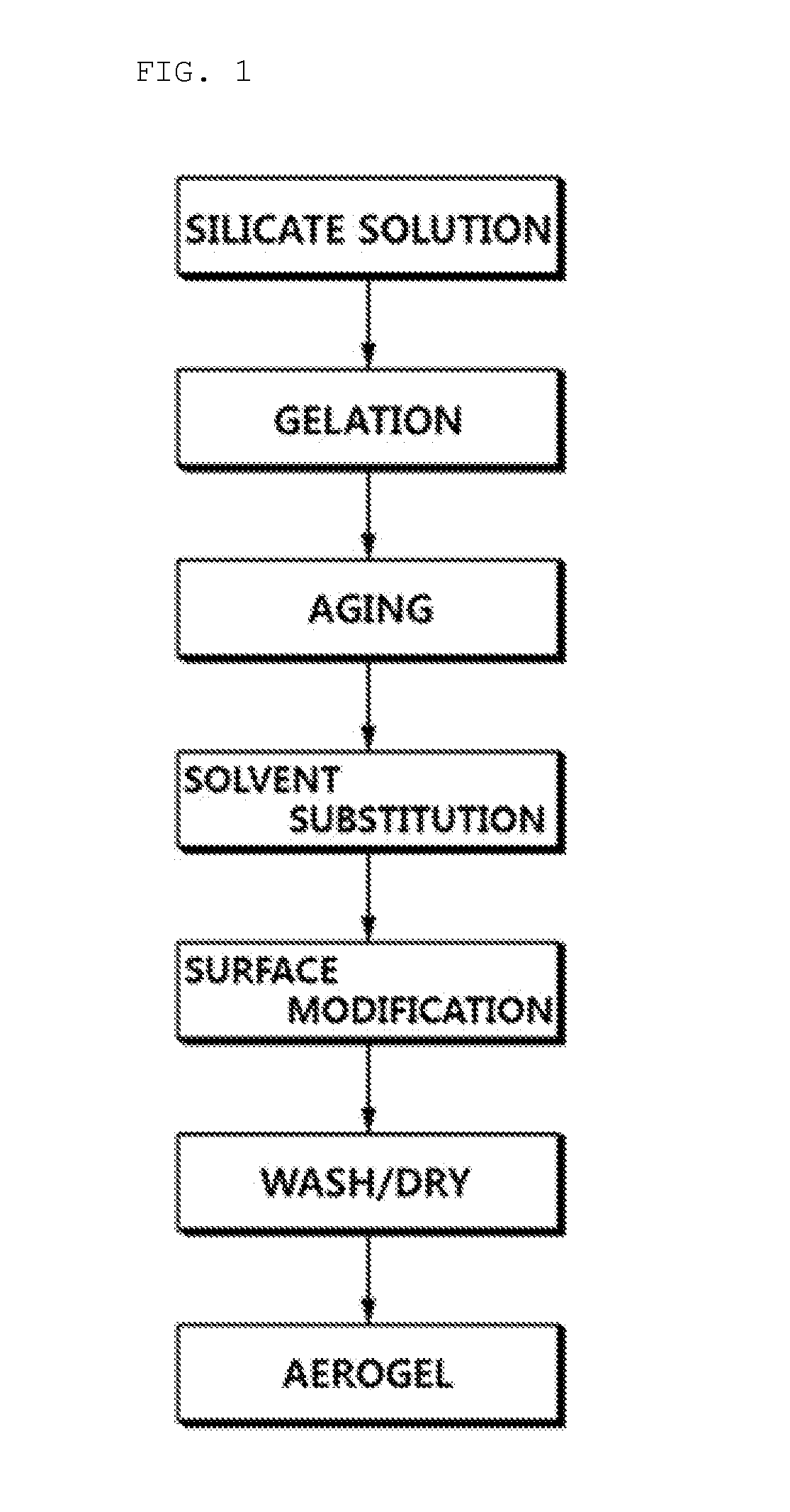 Method of preparing metal oxide-silica composite aerogel and metal oxide-silica composite aerogel prepared by using the same