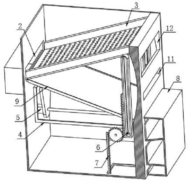 Detecting and screening device for food safety