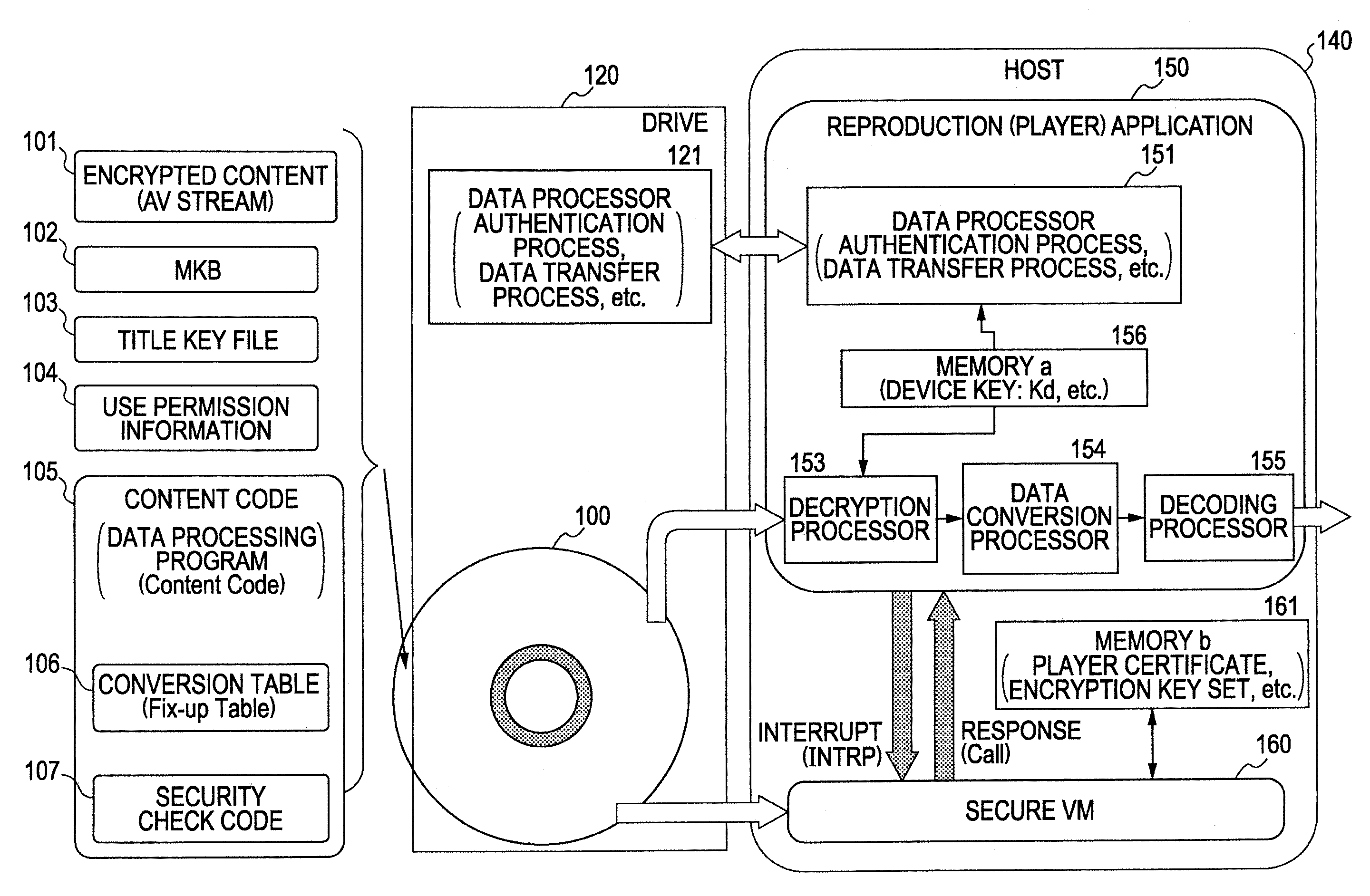 Information Processing Apparatus, Information Recording Medium Manufacturing Apparatus, And Information Recording Medium