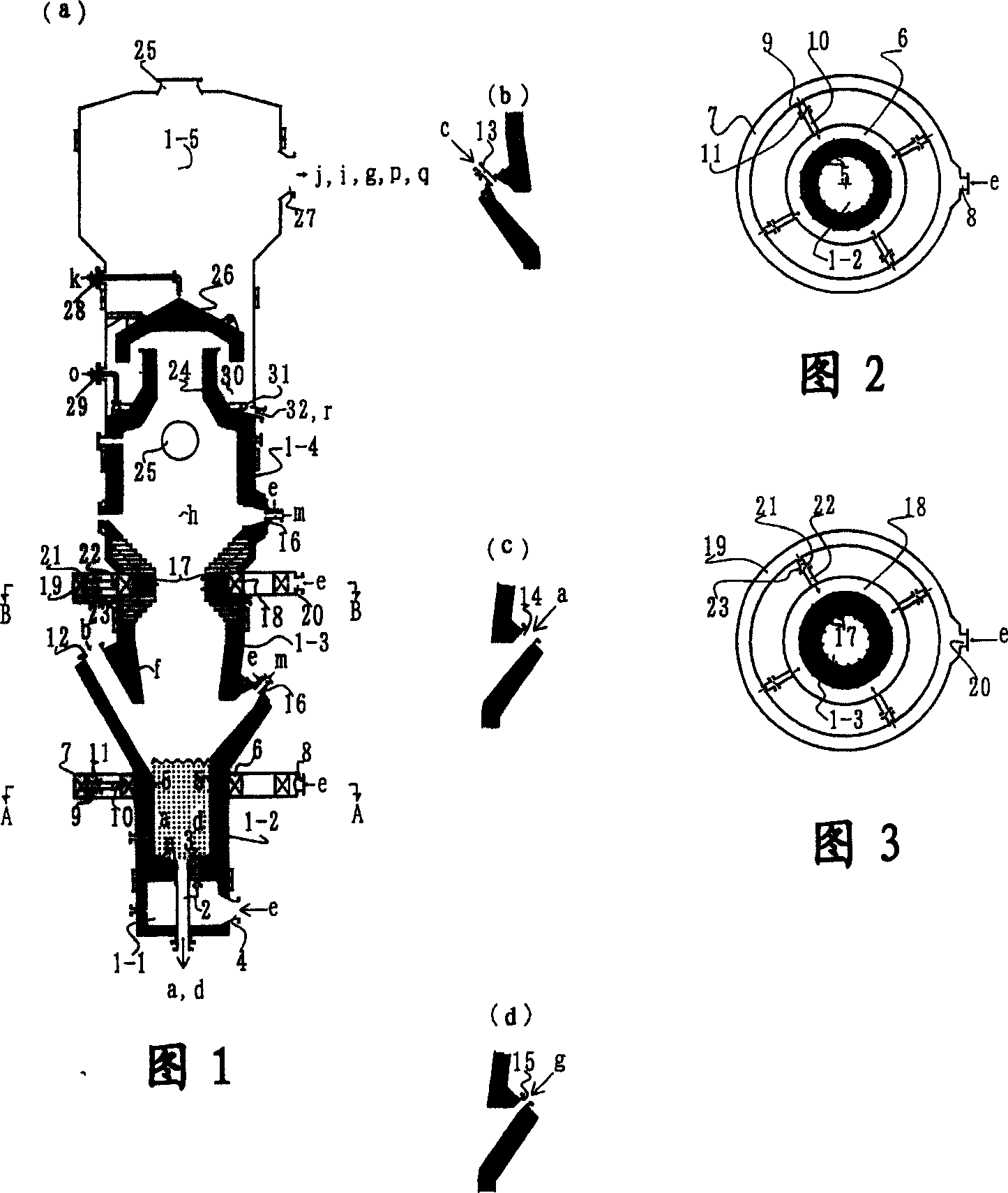 Rotation burning type burning device