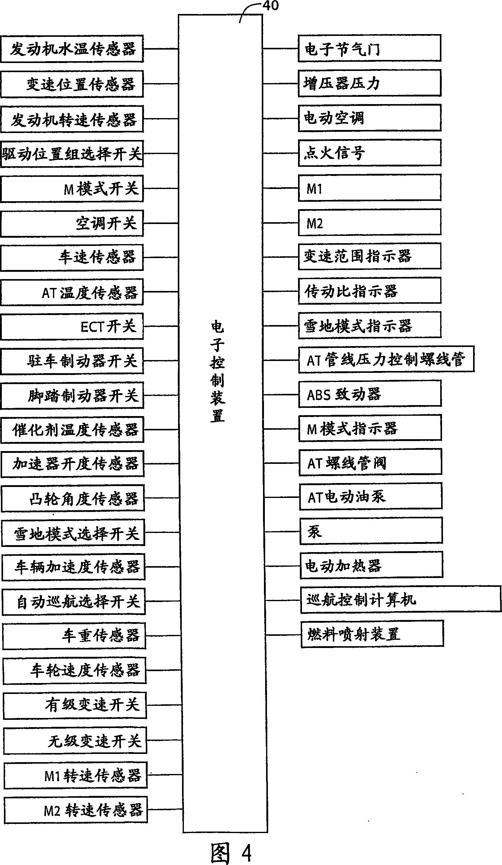 Vehicle drive device controller