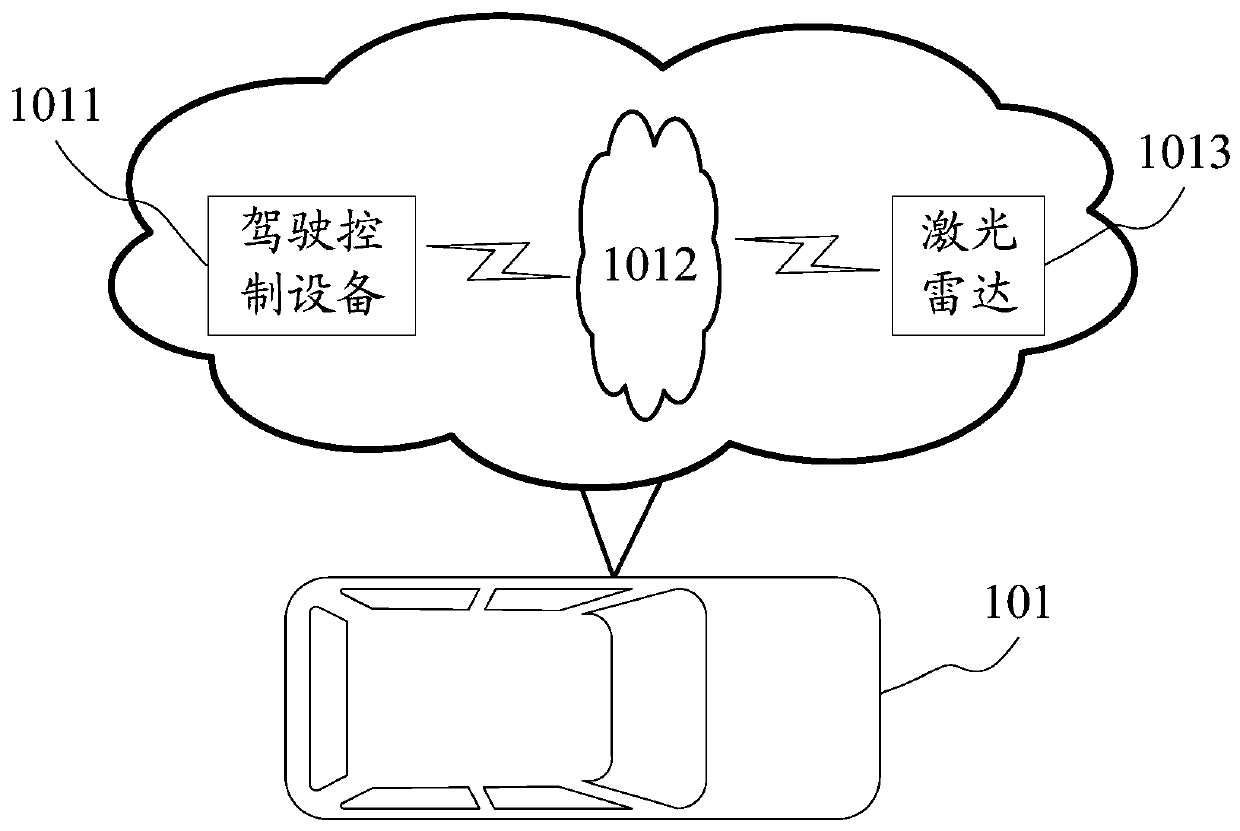 Method and device for detecting lifting rod