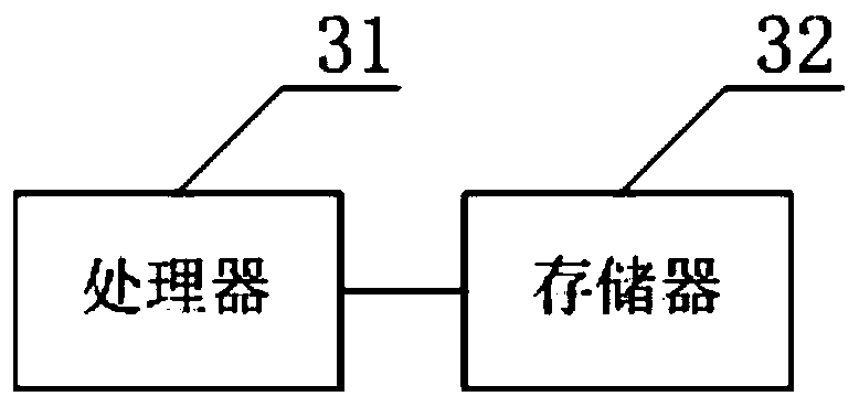 Virtual power plant resource optimal configuration method, device and equipment