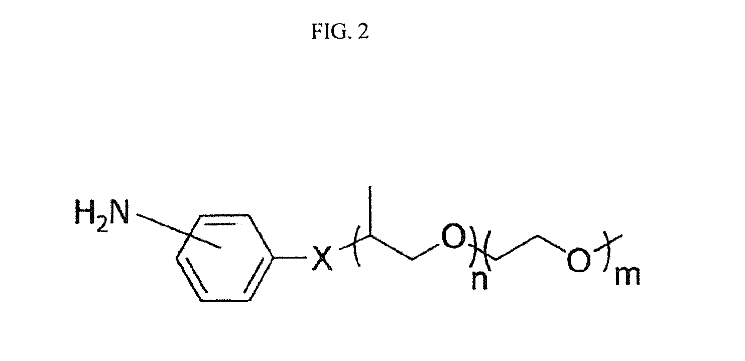 Surface modified organic black pigments, surface modified carbon blacks, pigment mixtures using them, and low dielectric black dispersions, coatings, films, black matrices, and debvices containing same