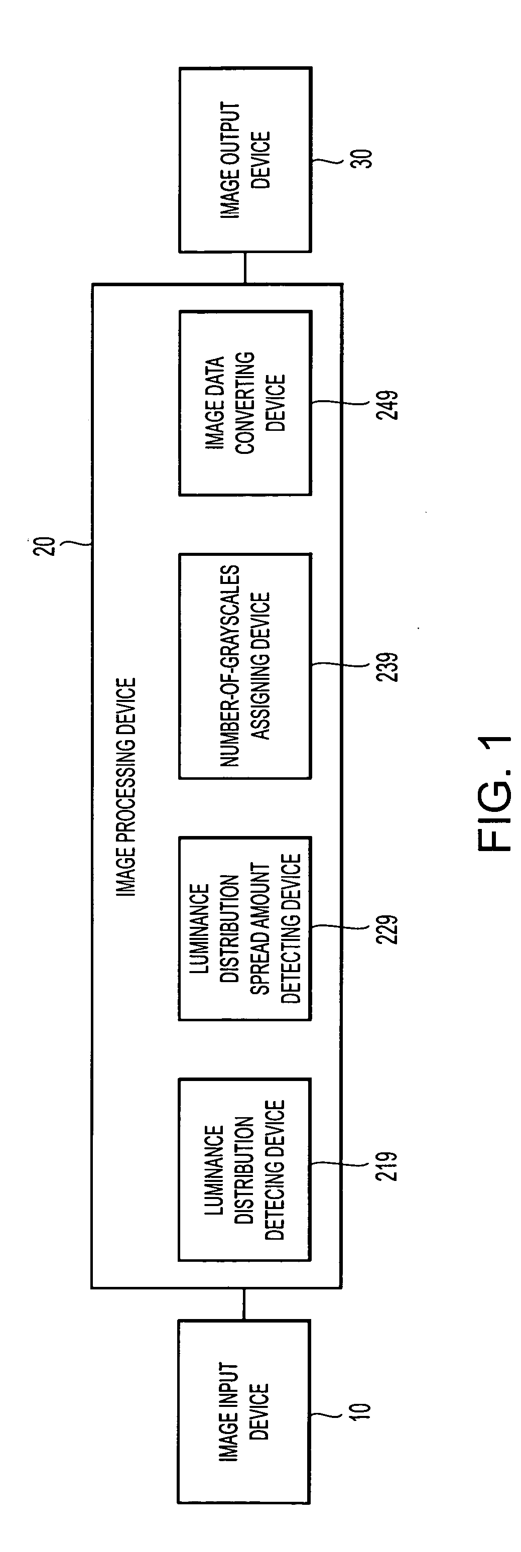 Image processor, image processing method, and recording medium on which image processing program is recorded